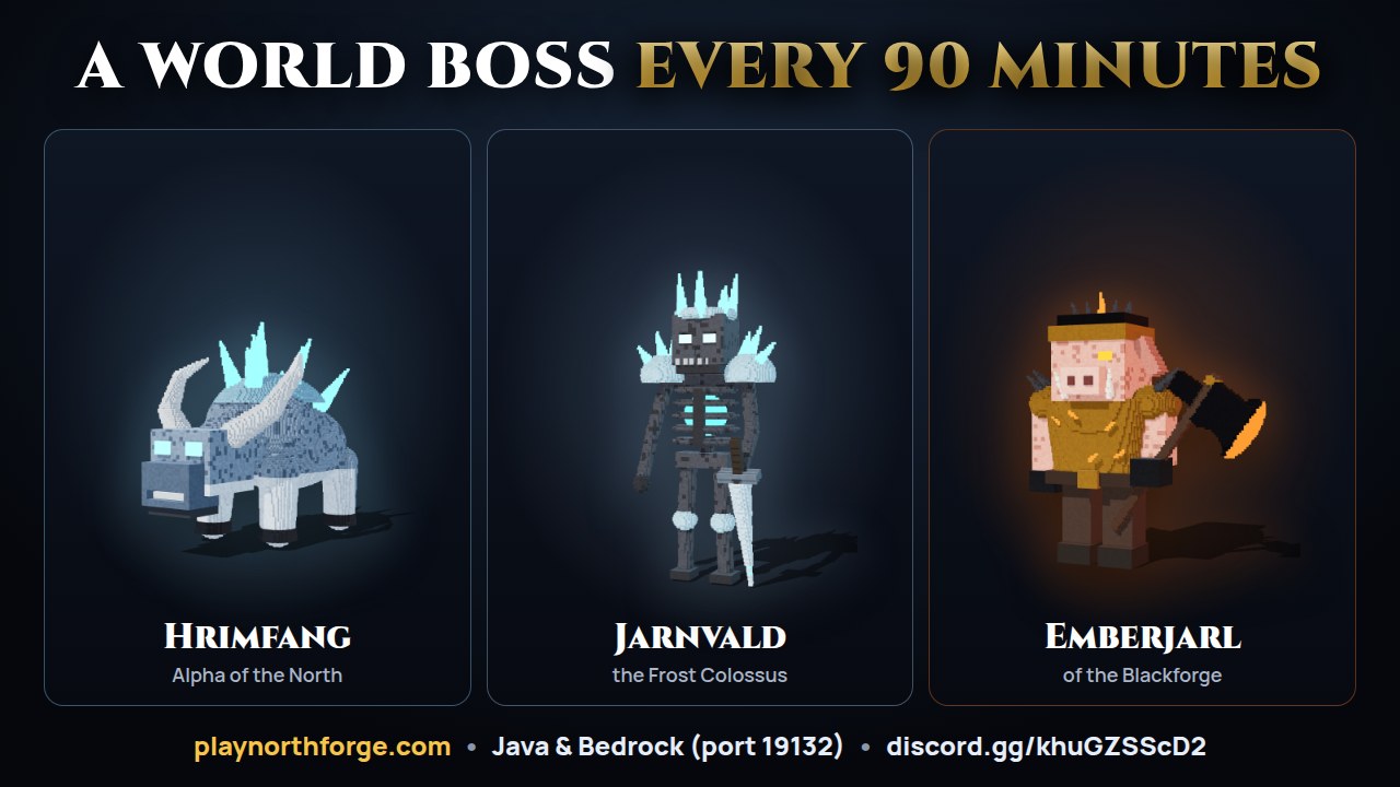 World bosses